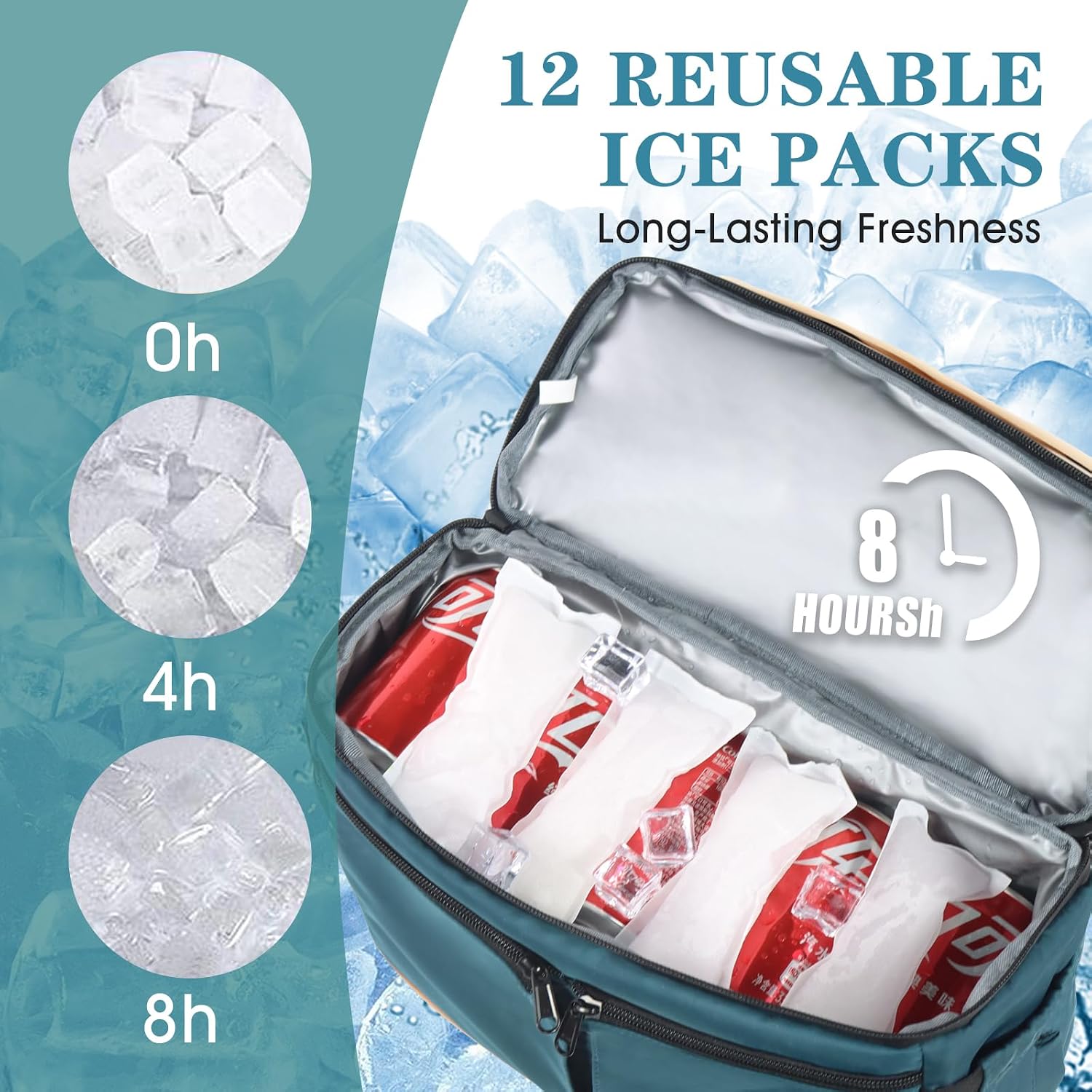 Scothen Backpack Cooler with Double Decker & 12 Ice Packs- Keeps 36 Cans Cold for Up to 24 Hours- Waterproof & Leak Proo
